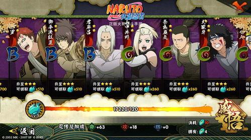 火影忍着最新爆料,神秘新角色崛起,忍者世界风云再起! 第3张 火影忍着最新爆料,神秘新角色崛起,忍者世界风云再起! 第3张